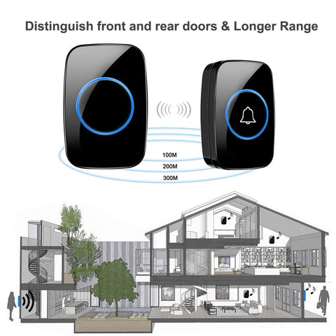 Full House wireless doorbell rear door button signaling door location.