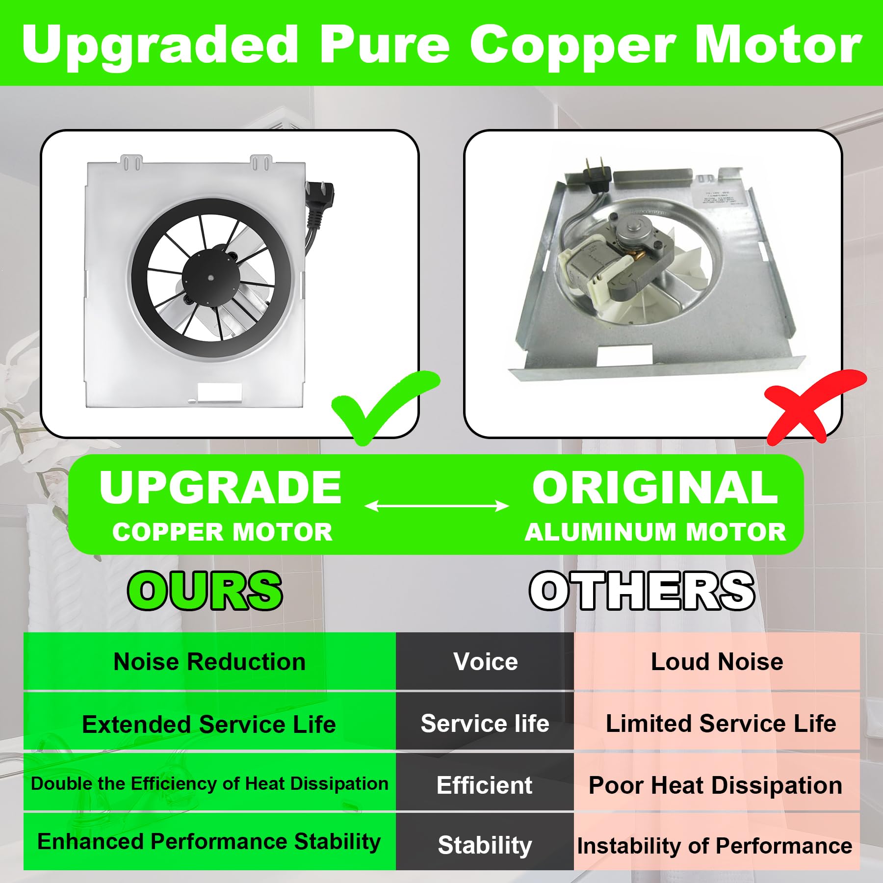 FullMayPro low-noise high-speed operation delivers better bathroom ventilation.