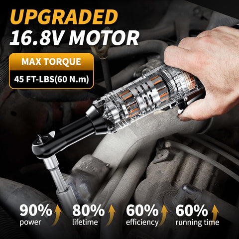 FULLYEA built-in LED light improves visibility during work