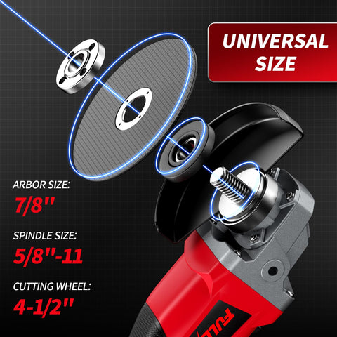 FULLYEA grinder with dual 4.0Ah batteries boosts uptime