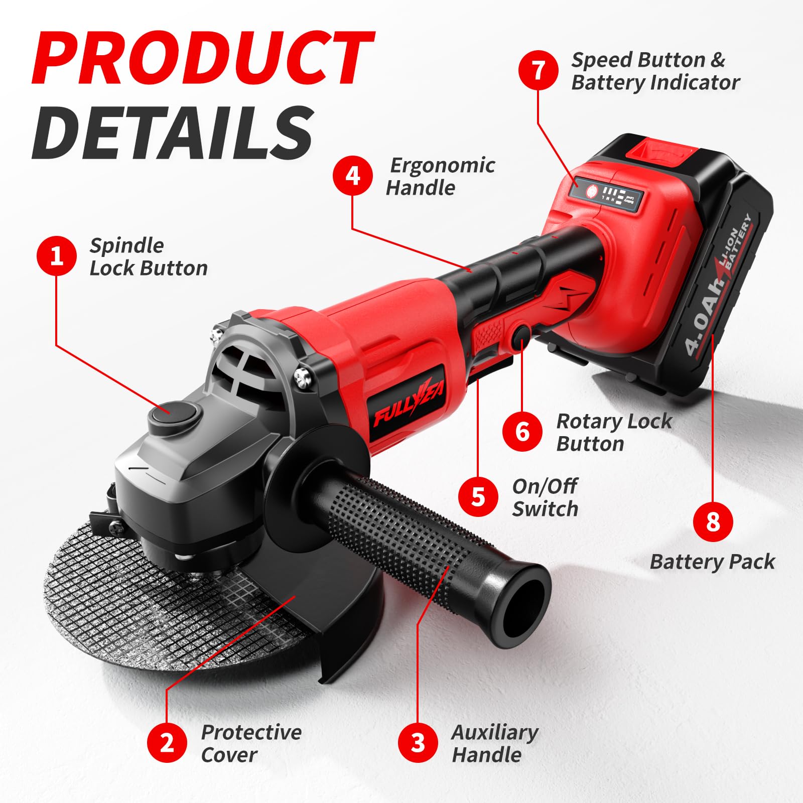 FULLYEA safety cover and auxiliary handle for controlled operation.