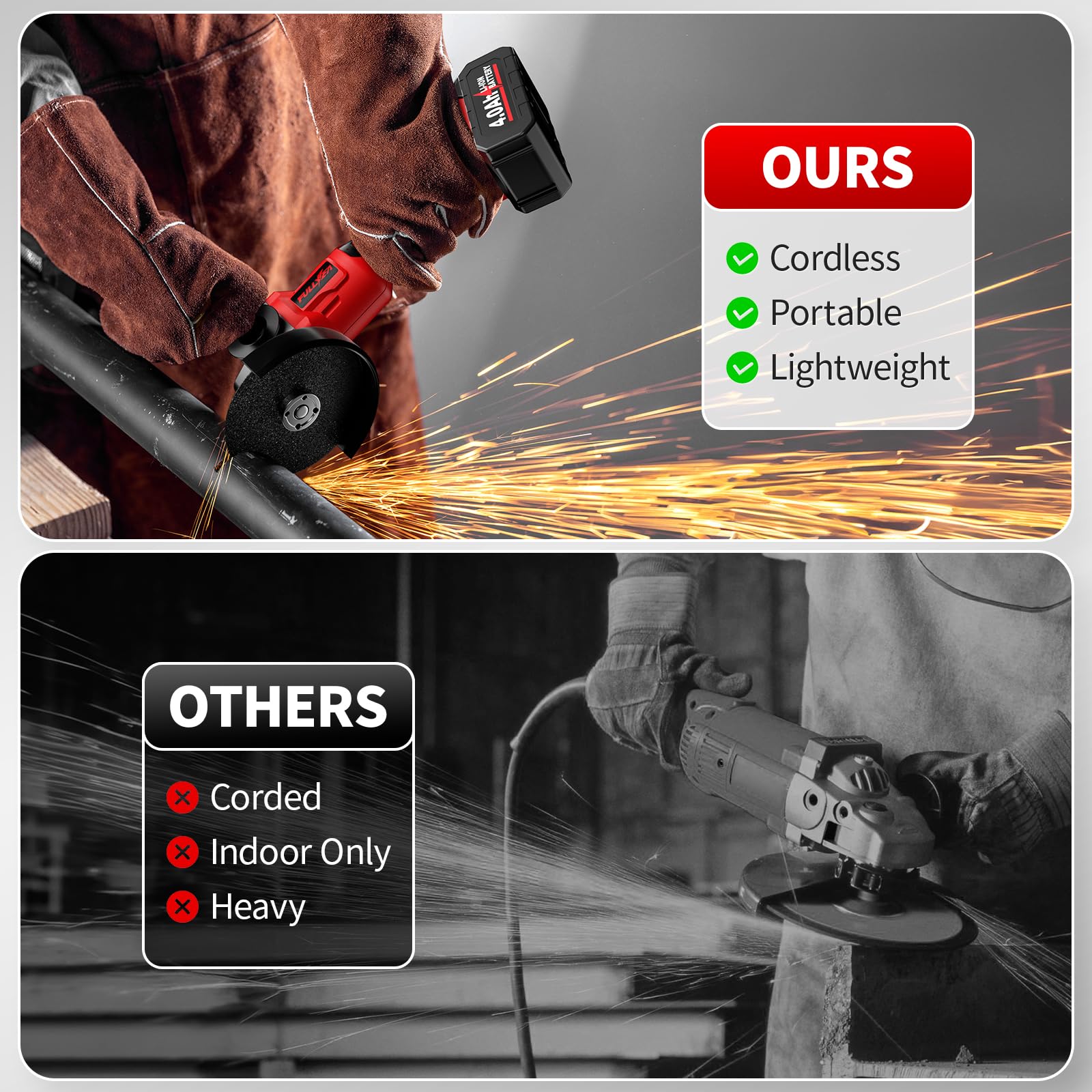 FULLYEA wrench and spare cutting wheels allow quick tool changes.