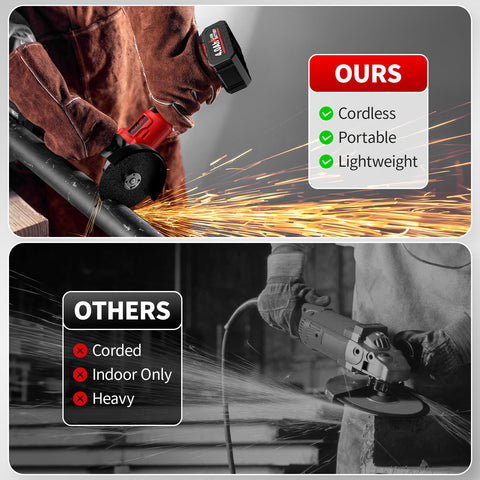 FULLYEA wrench and spare cutting wheels allow quick tool changes.