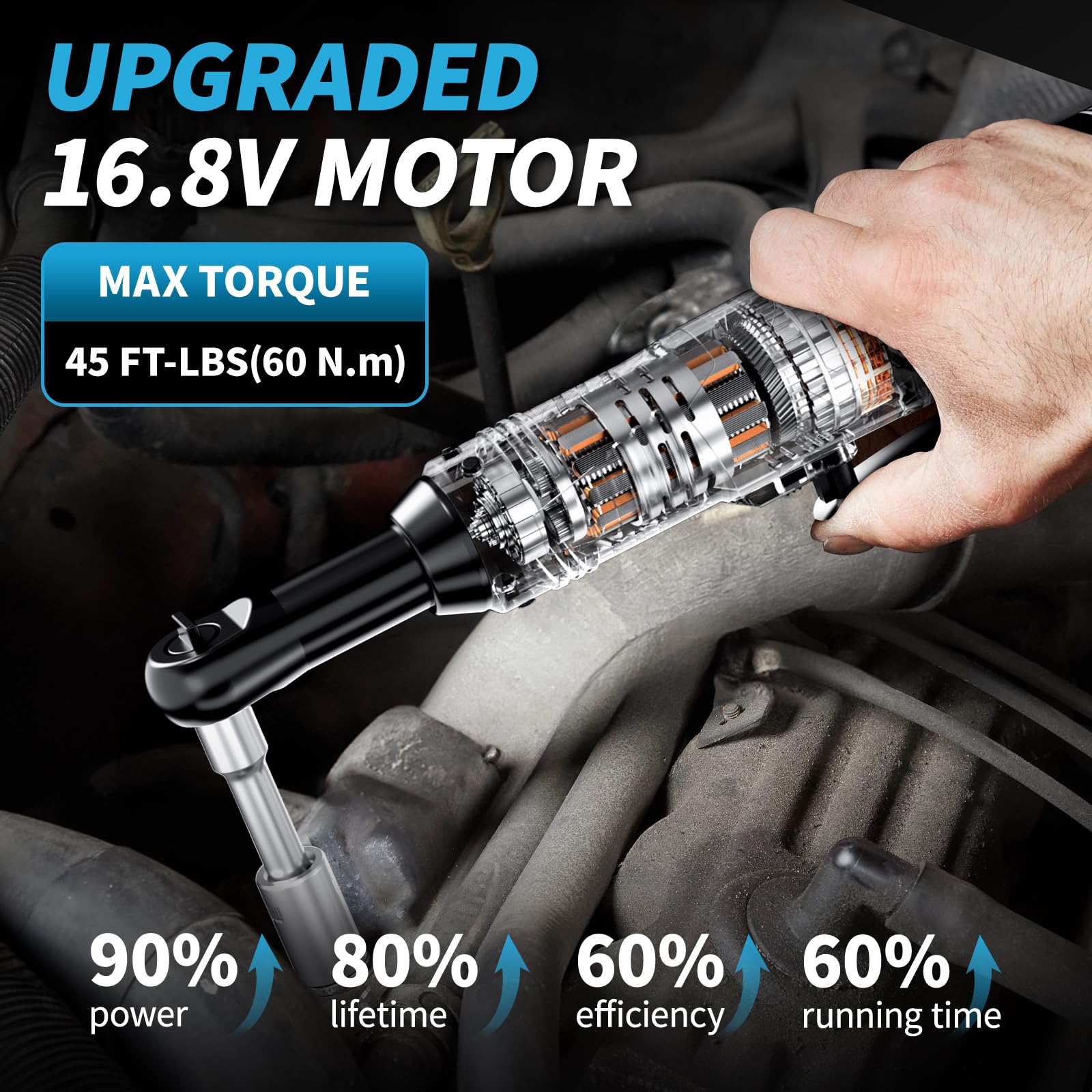 FULLYEA ratchet wrench LED light illuminates tight spaces for better visibility