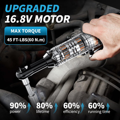 FULLYEA ratchet wrench LED light illuminates tight spaces for better visibility