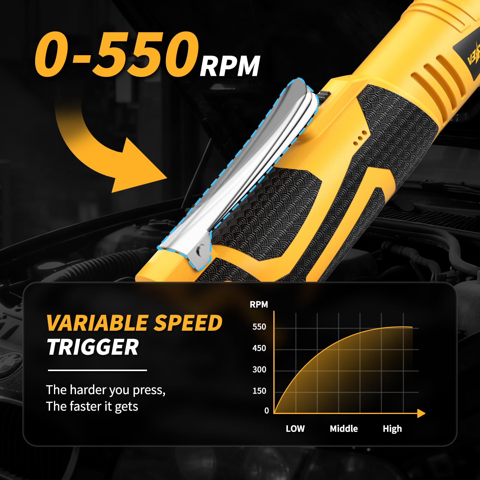 FULLYEA dual 2.0Ah batteries support longer sessions