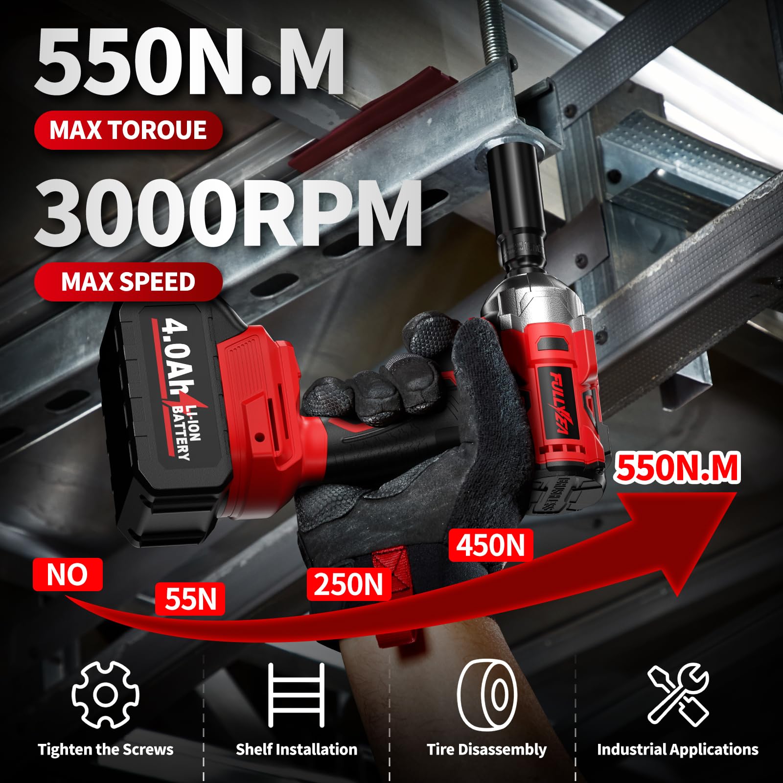 FULLYEA impact wrench LED light provides clear visibility in dim workshops