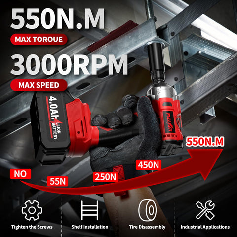 FULLYEA impact wrench LED light provides clear visibility in dim workshops