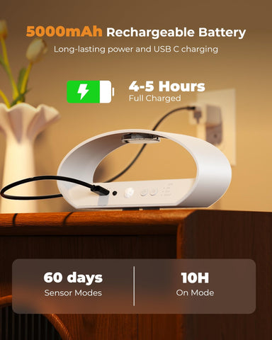 FULNIX ambient 15rgb colors option ideal for mood lighting