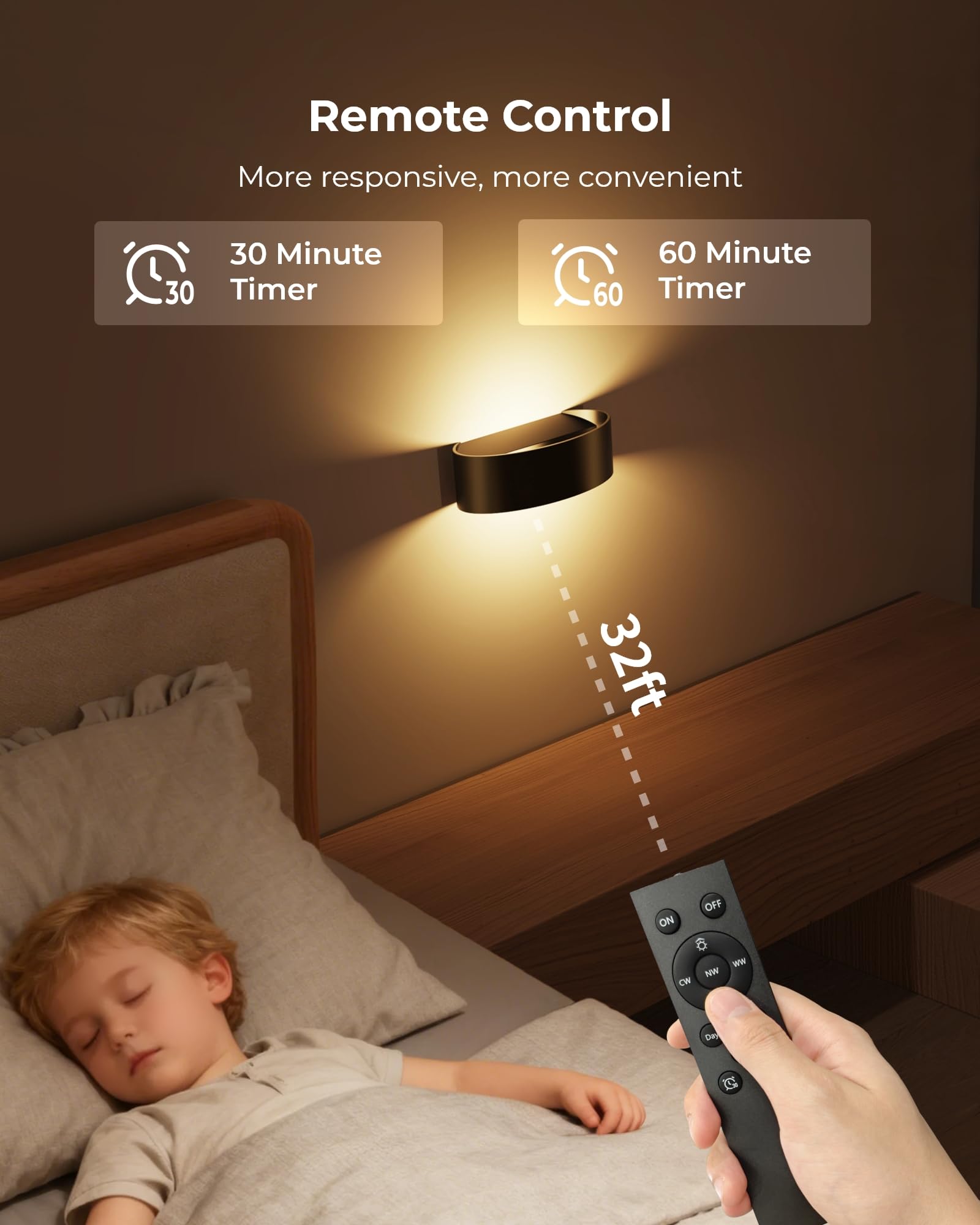 FULNIX brightness level adjustment for customized mood and visibility
