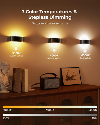 FULNIX energy-saving LED creates efficient, ambient hallway lighting