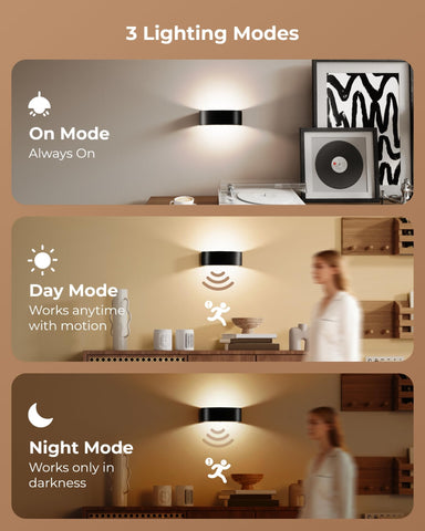 FULNIX remote-controlled light with long-range operation up to 33 ft