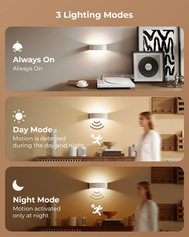 FULNIX wall light dimming control for stepless brightness in living spaces