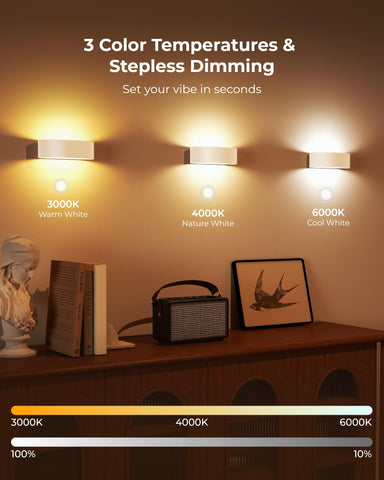 FULNIX wall light screw install for secure mounting option