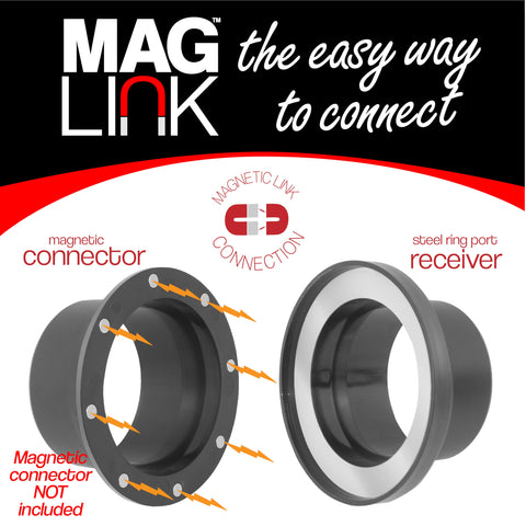 Fulton MagLink contents show two receivers, two couplers, four clamps