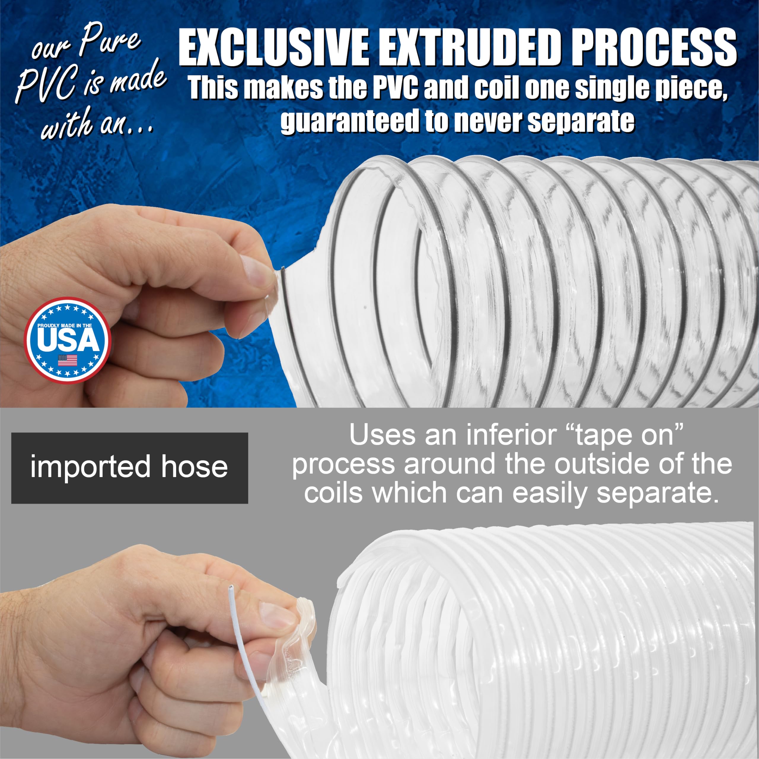 USA-made Fulton hose supports reliable quality and local service.