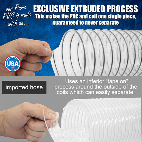 Embedded steel coils add durability for longer life.