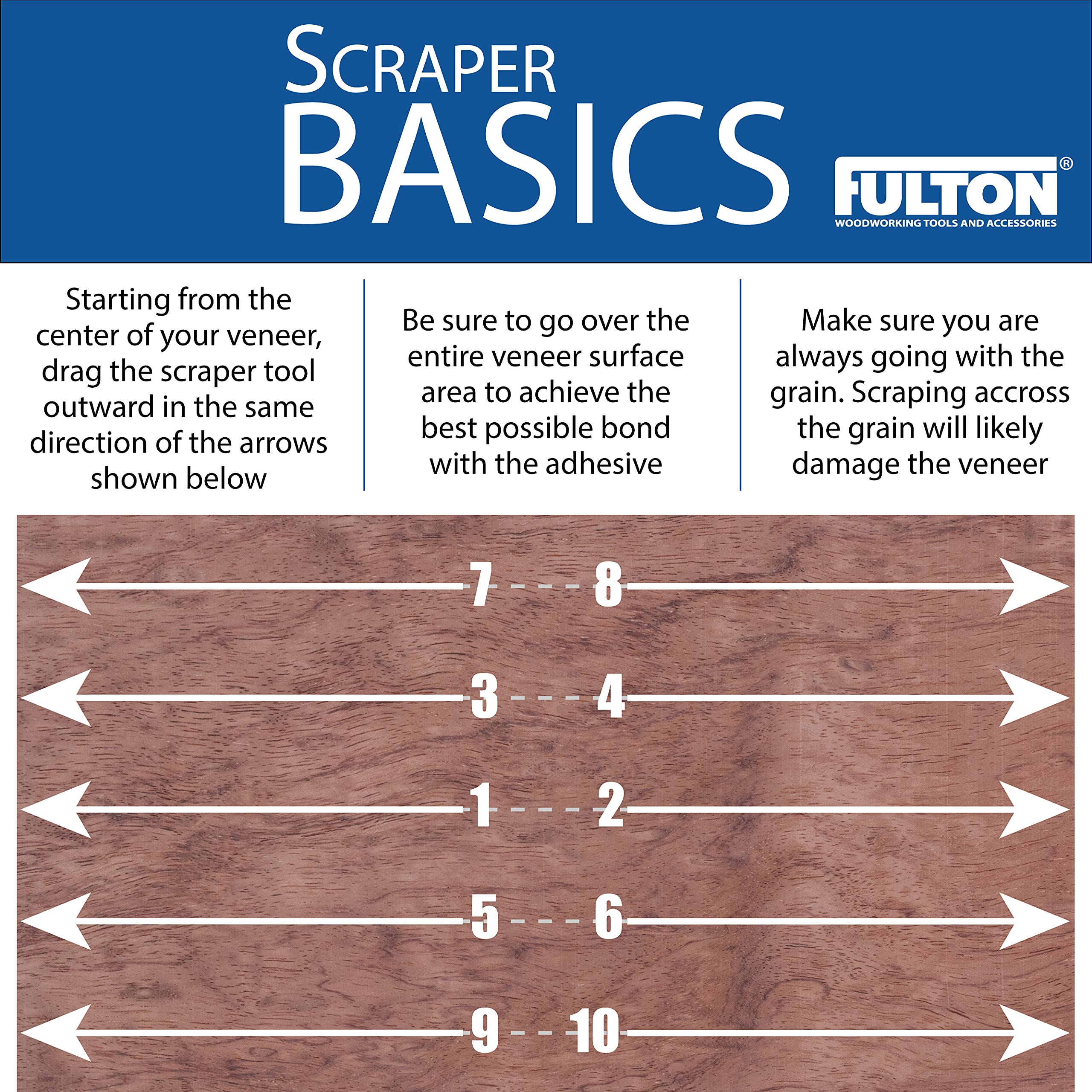 Fulton Veneer Scraper compact dimensions for easy handling