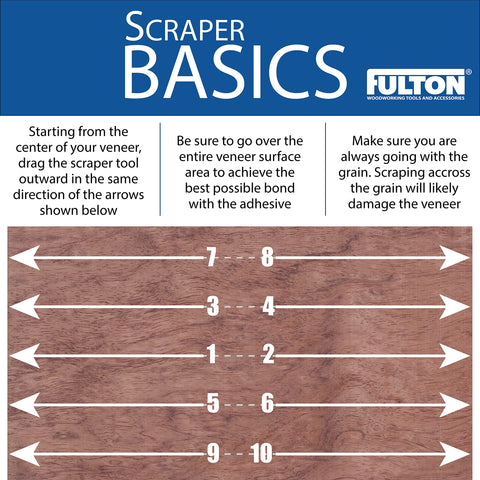 Fulton Veneer Scraper compact dimensions for easy handling