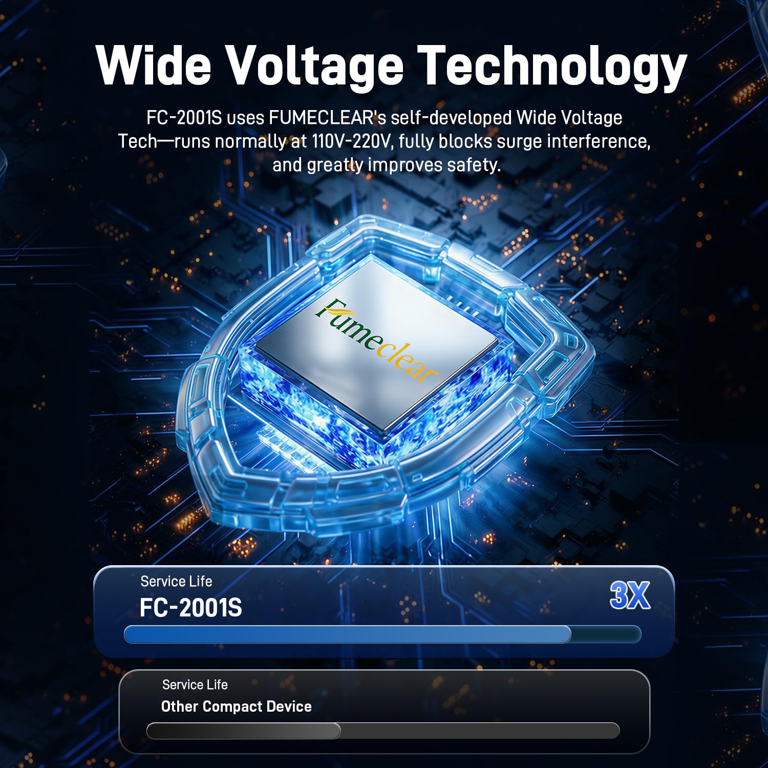 FC-2001S compact workspace solution fits on a soldering benchtop