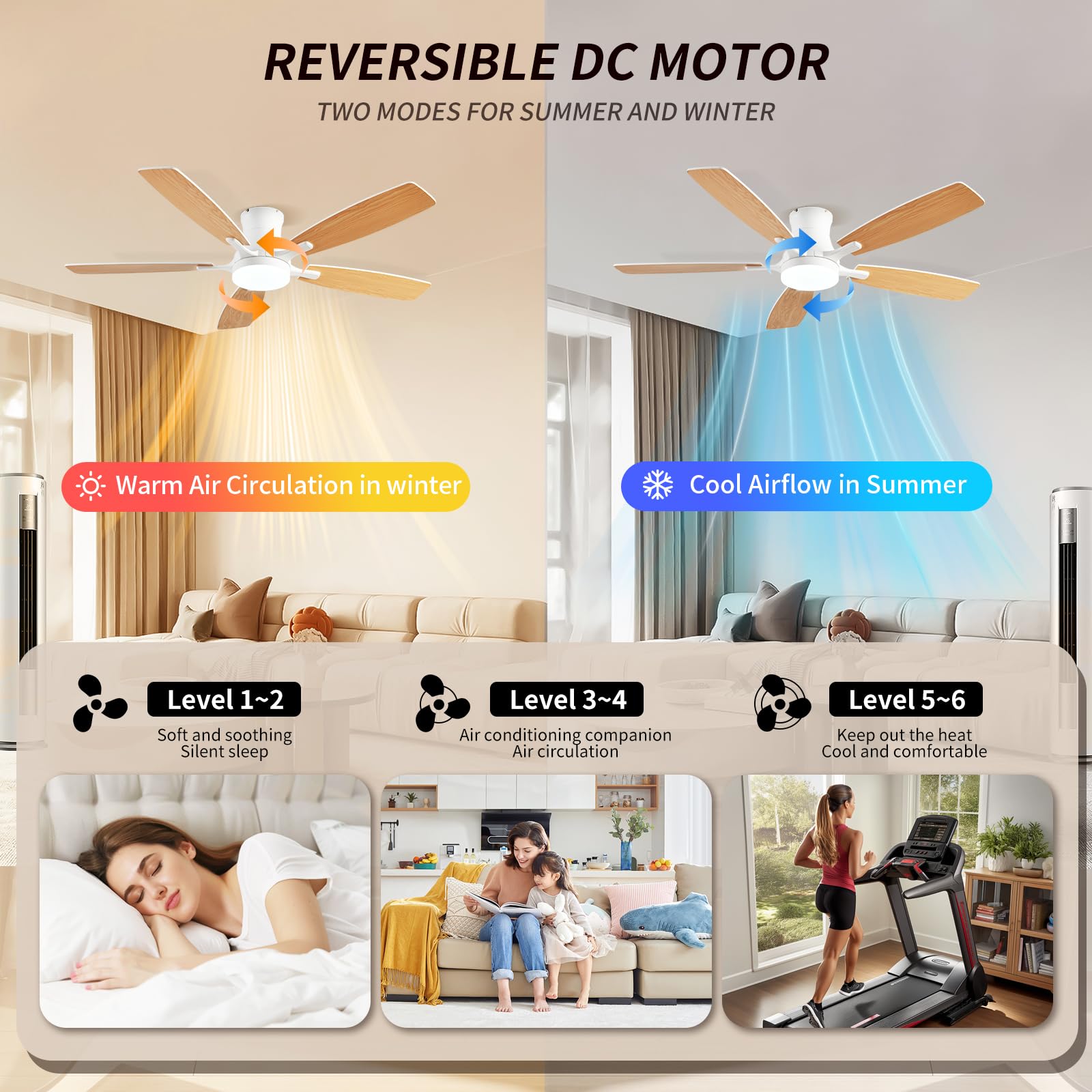 FUMLTP ultra-quiet ceiling fan for peaceful rooms