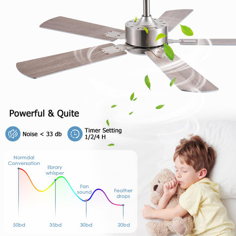 FUMLTP low profile ceiling fan with down rods for flush or angled ceilings.