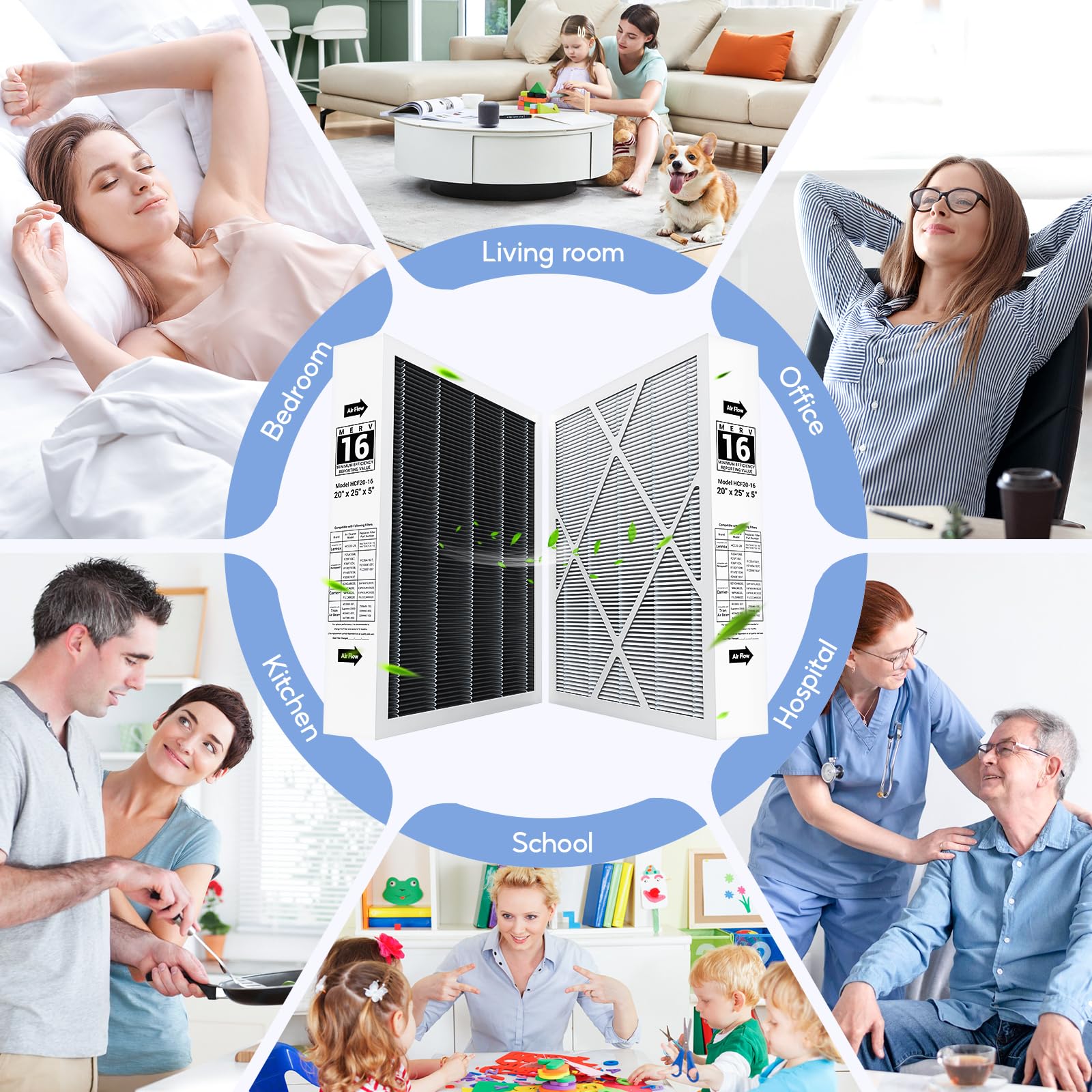 Durable filter design supports year-long use.