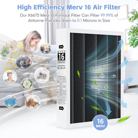 Easy-install 20x25x5 filter for quick HVAC replacement.