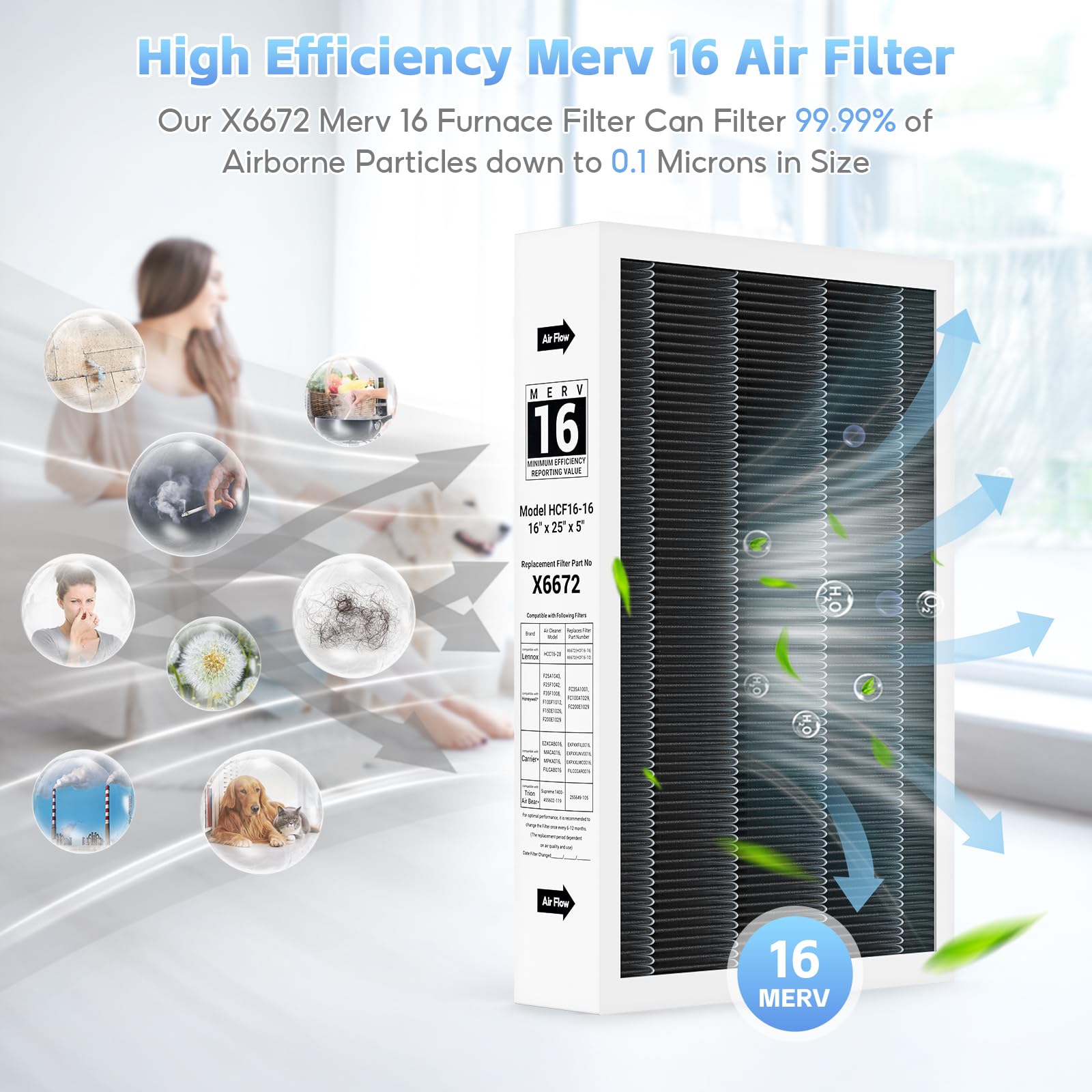 FunGeneTEC X6672 carbon clean media close-up enhances contaminant capture.