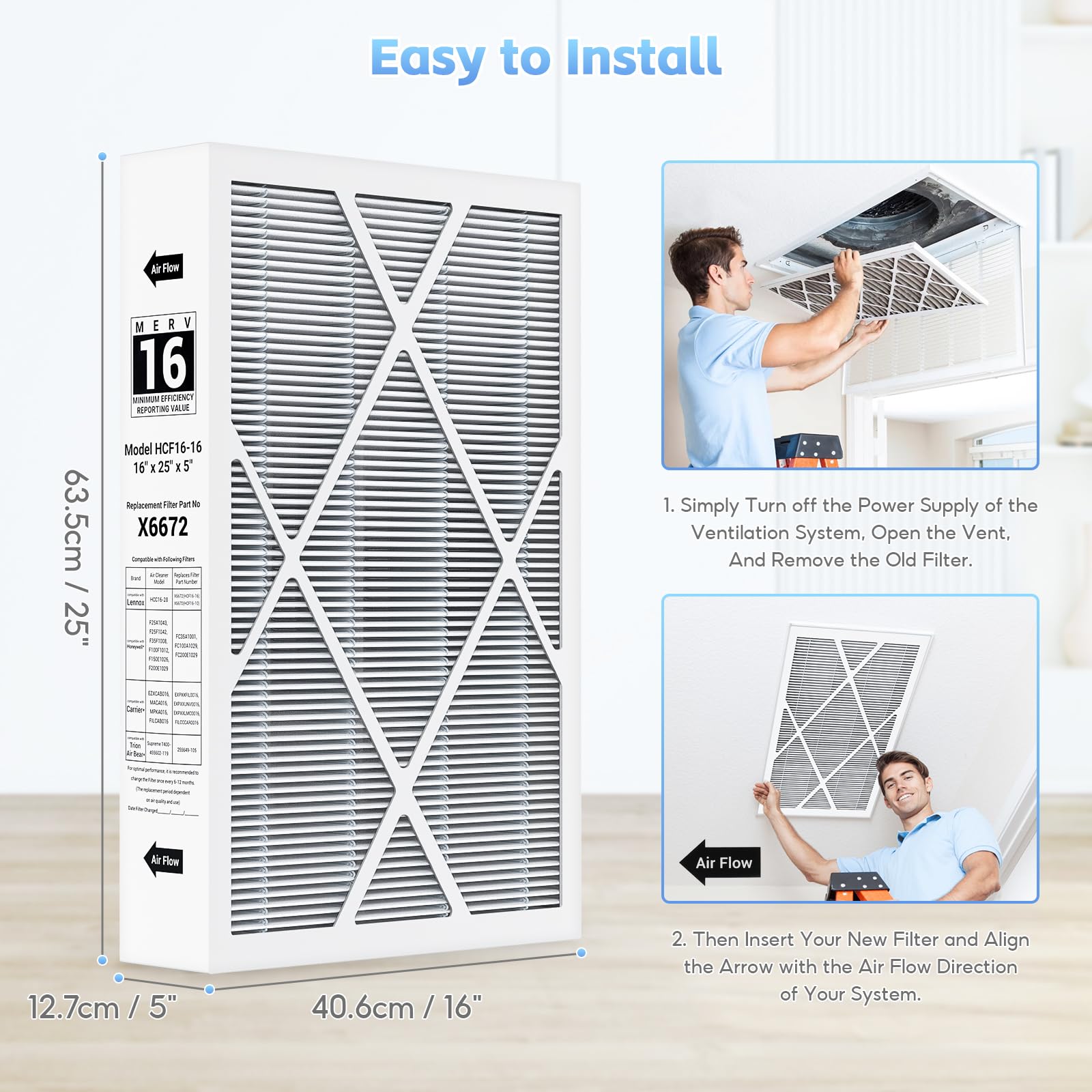 FunGeneTEC X6672 particle filtration demonstrates improved indoor air quality possibilities.