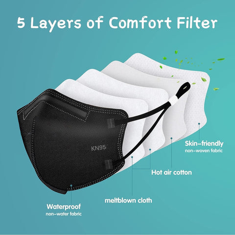 Funight kids KN95 mask nose clip closeup reveals secure seal and adjustable fit