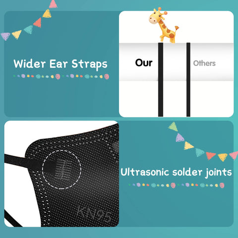 Funight kids KN95 mask ultra-breathable cloth demonstrates easy airflow and comfort
