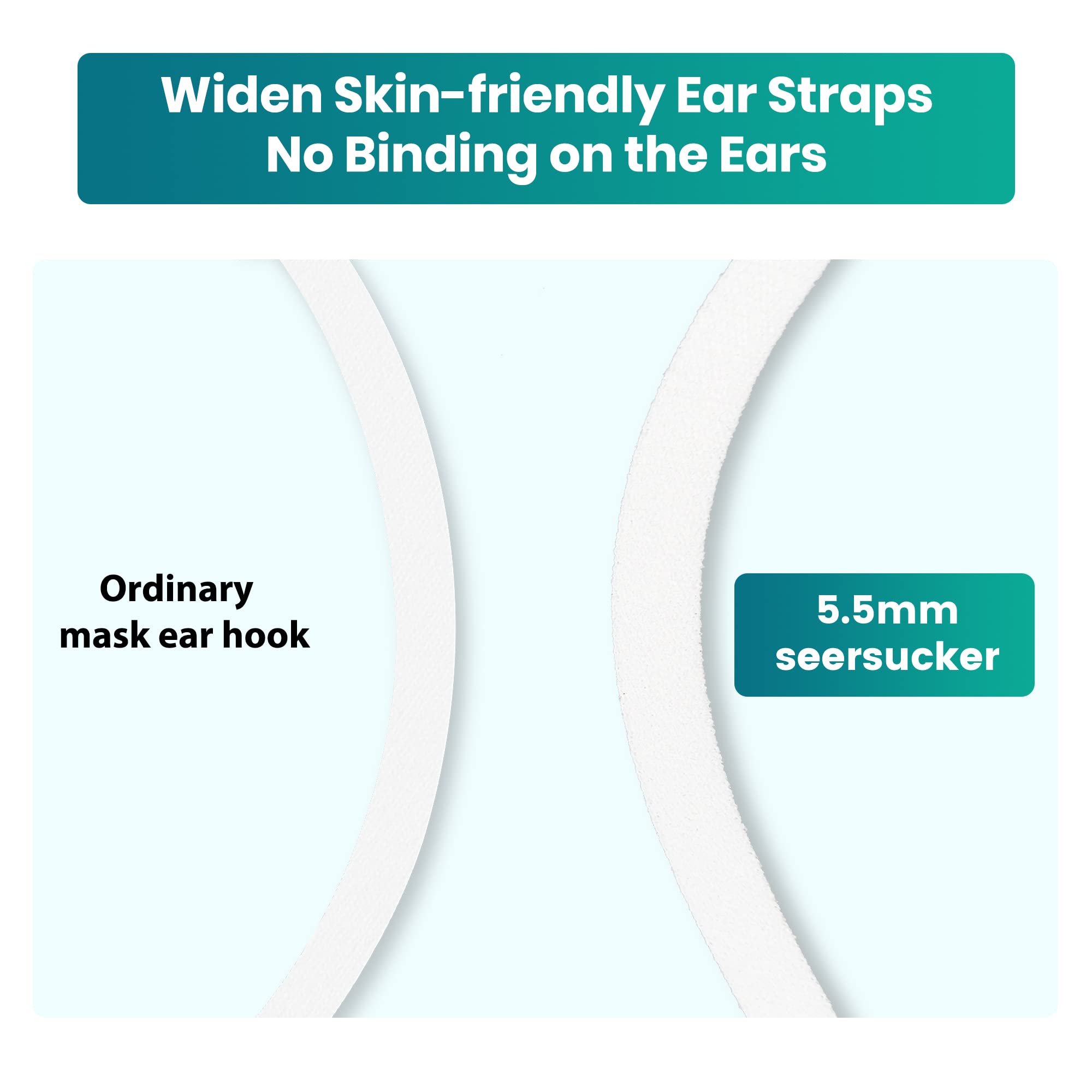 Funight KN95 elastic ear loops for comfortable long wear