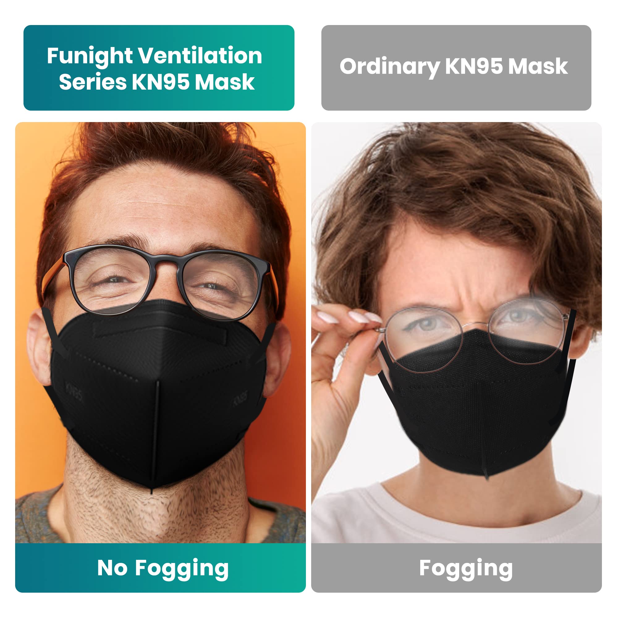Funight KN95 mask being worn demonstrates full coverage and fit.