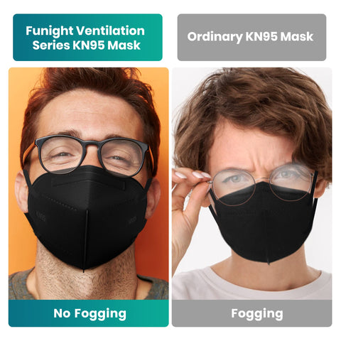 Funight KN95 mask being worn demonstrates full coverage and fit.