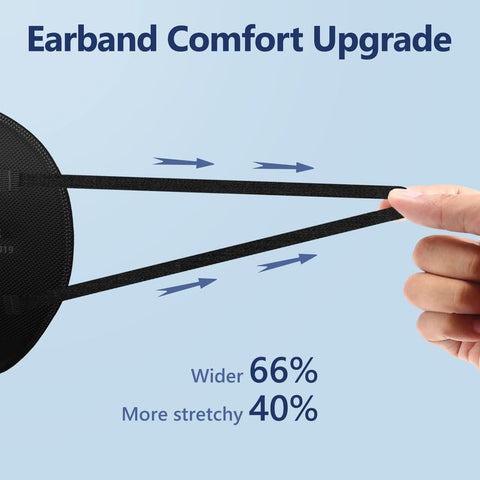 Funight KN95 mask worn on face demonstrates snug coverage and comfort