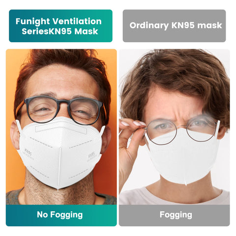 Funight KN95 safety note reminding proper use and safety guidelines