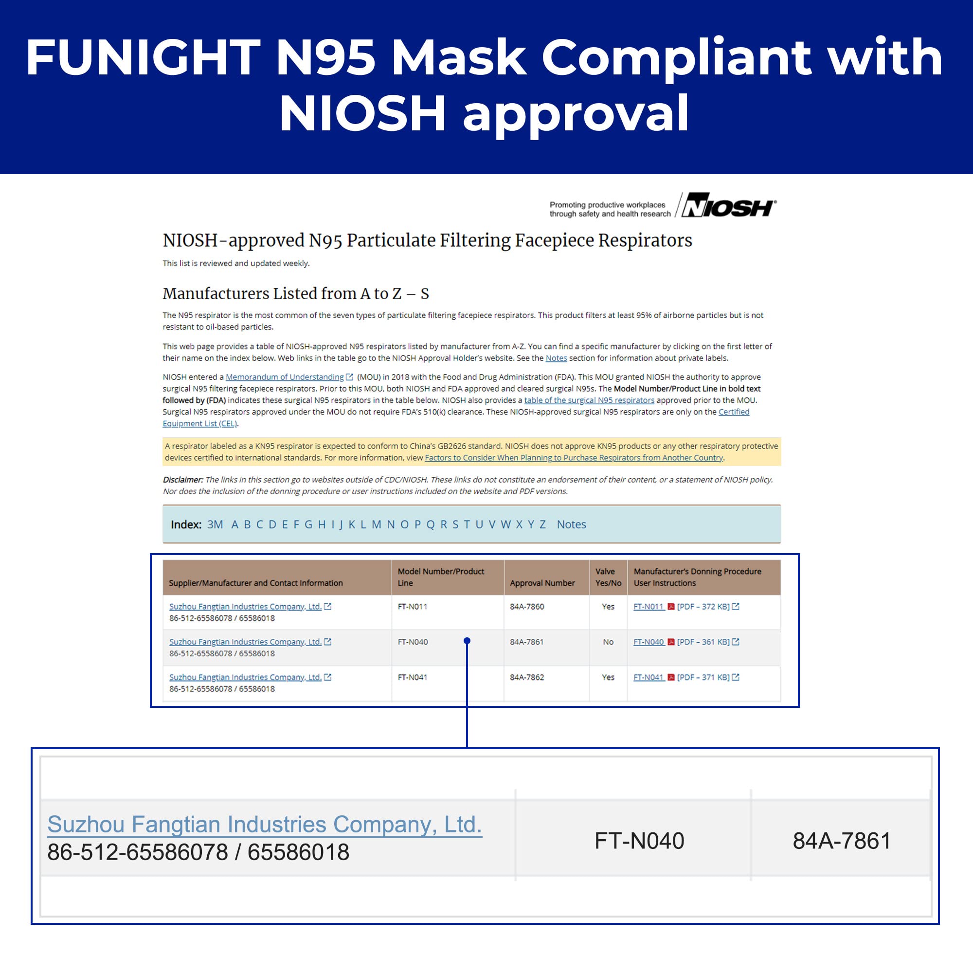 Funight N95 mask adjustable nose clip for a secure fit