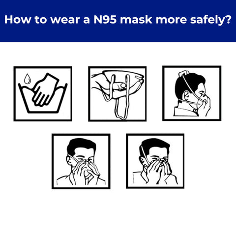 Funight N95 mask packaging box shows count and included protection