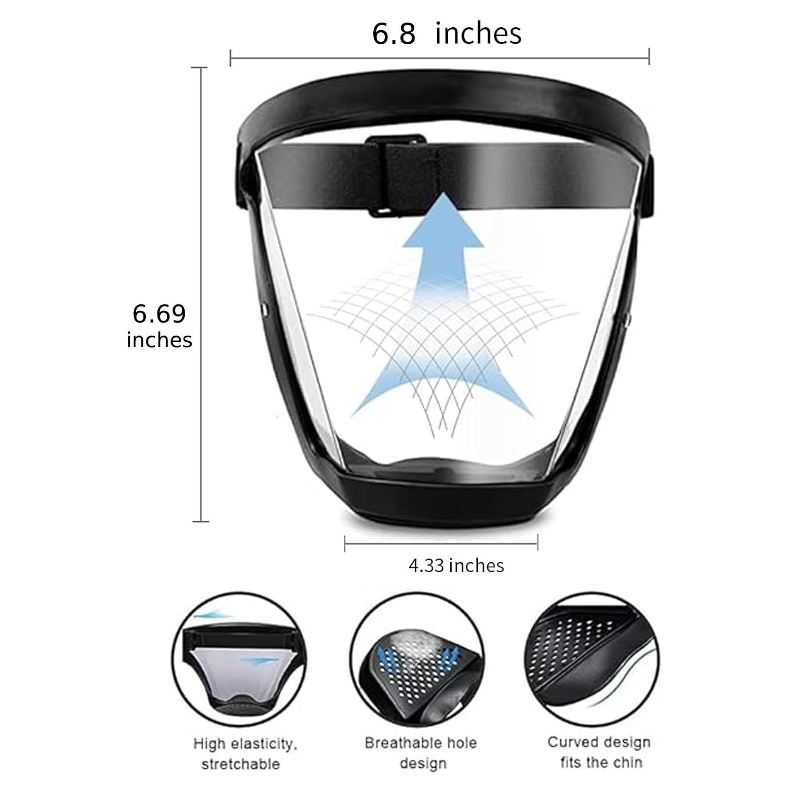 Funluck shield features adjustable elastic band for secure fit.