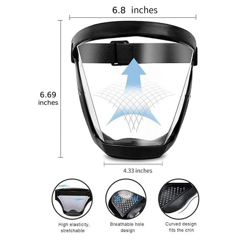 Funluck shield features adjustable elastic band for secure fit.