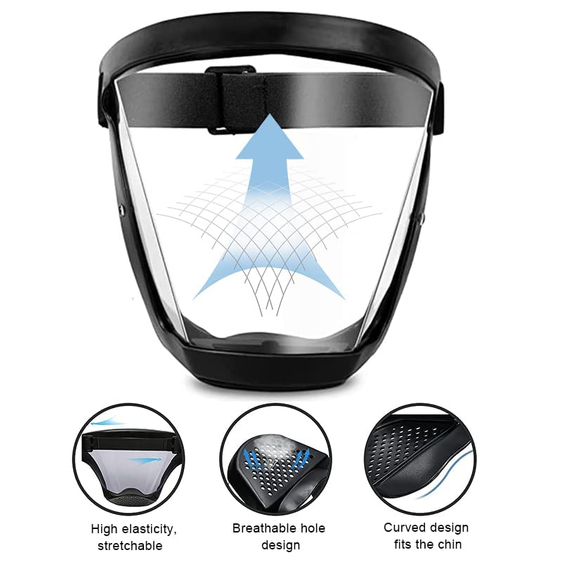 Funluck anti-fog design helps keep your view clear.