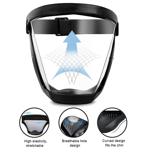 Funluck anti-fog design helps keep your view clear.