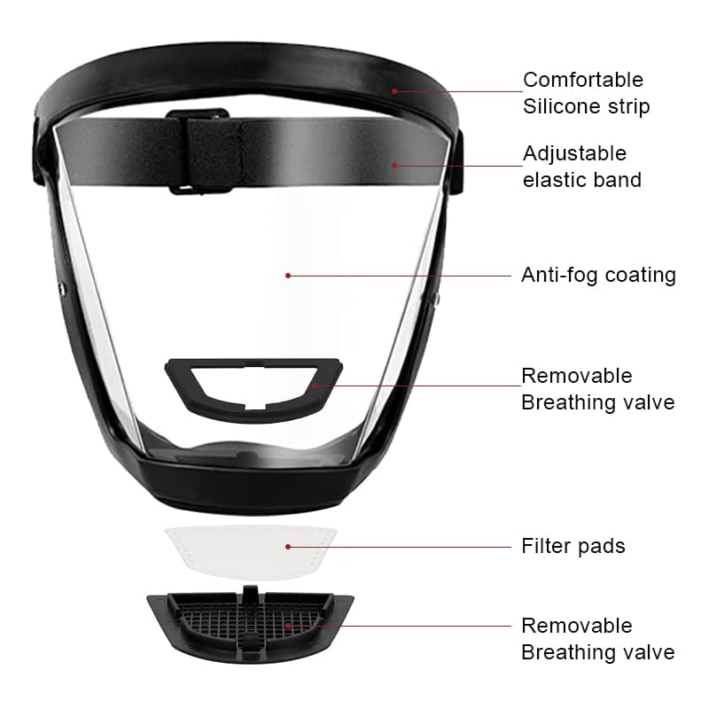 Funluck removable gasket and filter slot for easy maintenance.