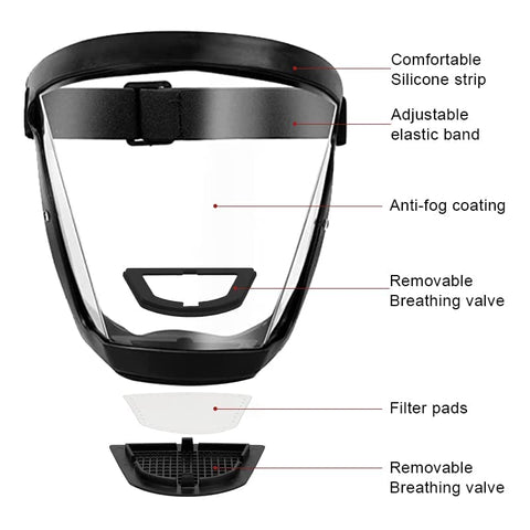 Funluck removable gasket and filter slot for easy maintenance.