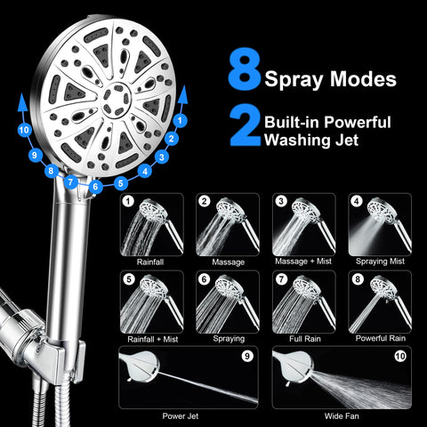 FunnyAir 5pc-filters-set includes filter media for improved shower water quality.