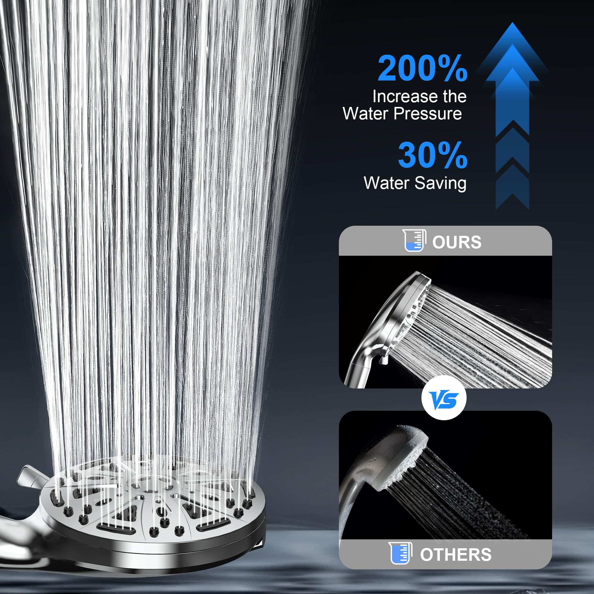 FunnyAir power jets boost cleaning mode and nozzle performance in one unit.