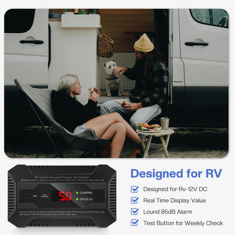 Funomo RV detector LCD display real-time gas levels.