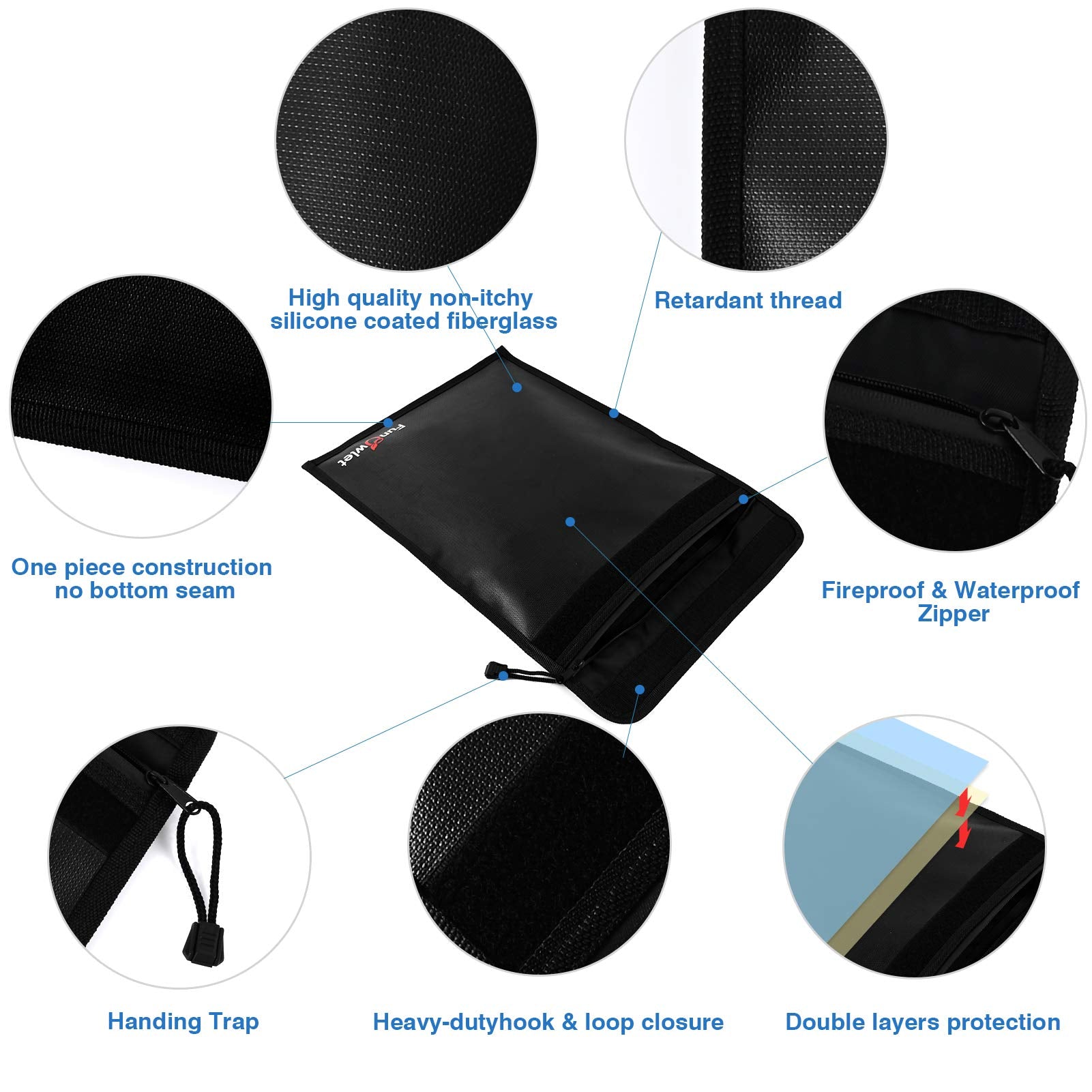 Durable dual-layer zipper design by FunOwlet for security on the go