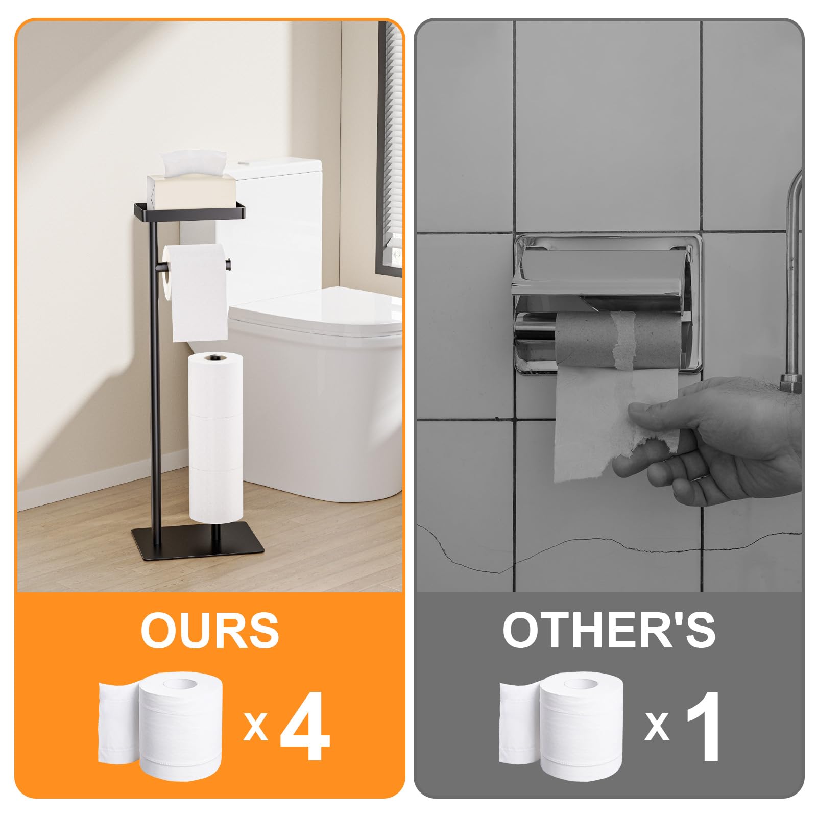 FUNPALA holder accommodates four spare rolls plus the one in use